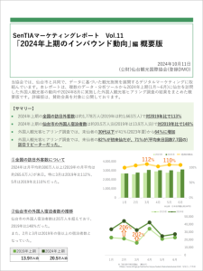 インバウンド動向概要版表紙